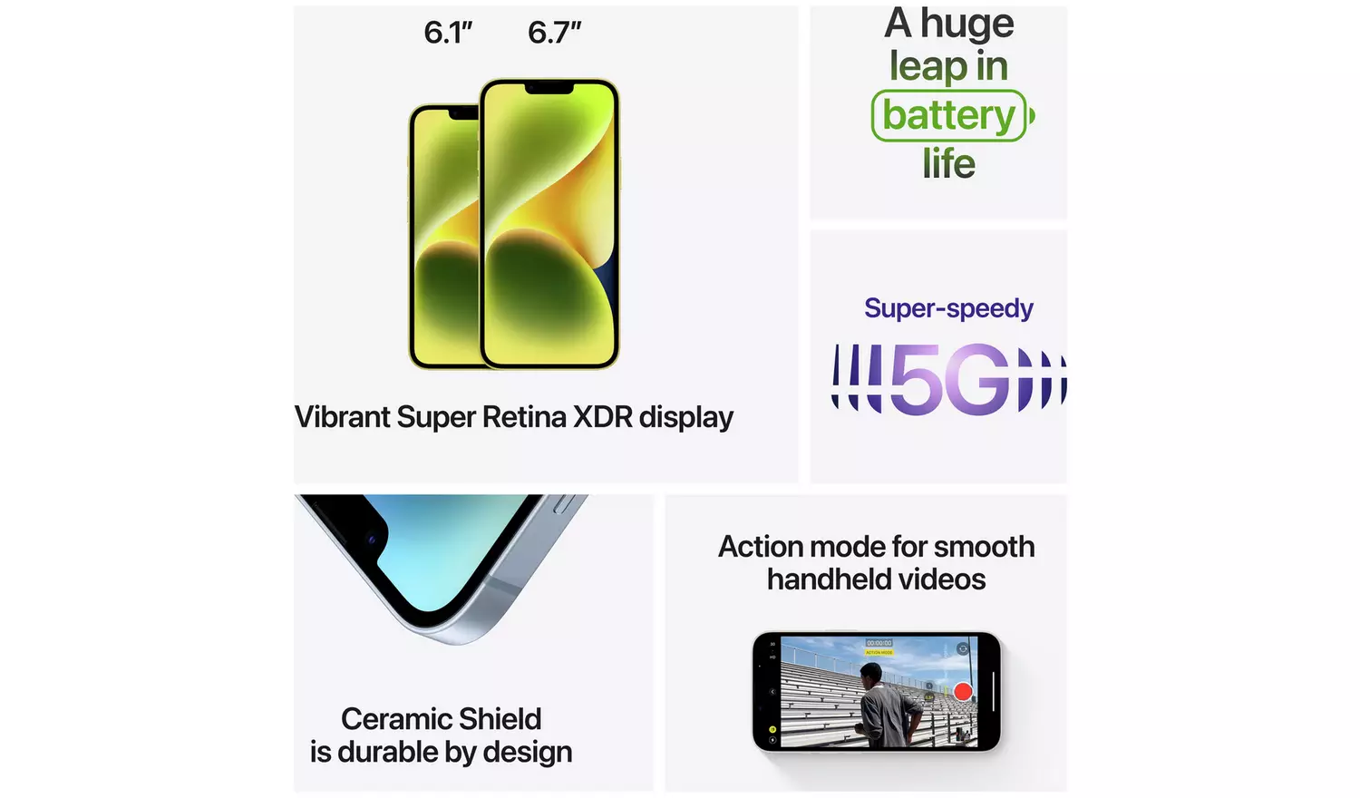 SIM Free iPhone 14 Plus 5G 256GB Mobile Phone - Midnight - Image 7