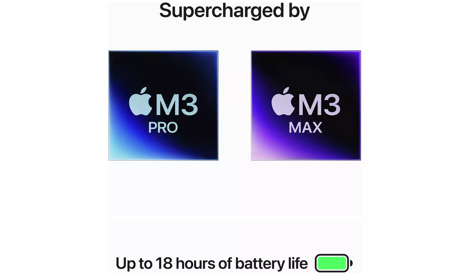 Apple MacBook Pro 2023 14.2in M3 Pro 18GB 1TB - Black - Image 5