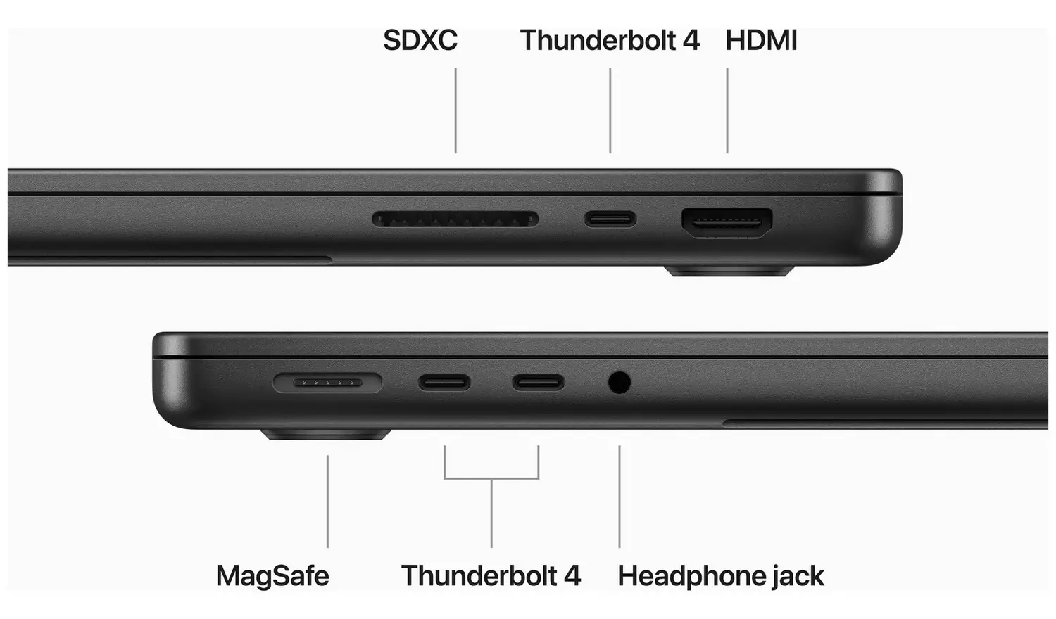 Apple MacBook Pro 2023 14.2in M3 Pro 18GB 1TB - Black - Image 8