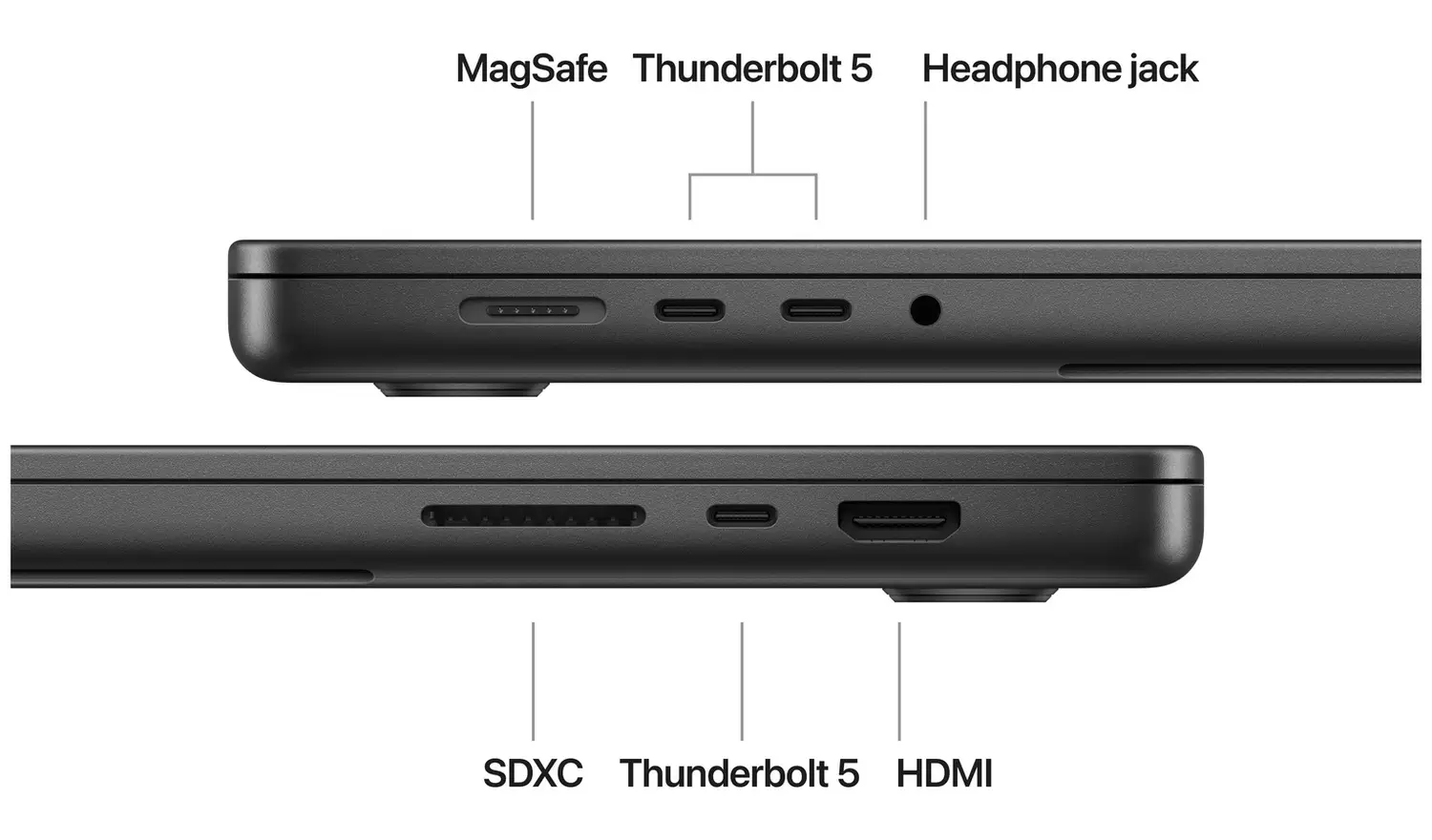 Apple MacBook Pro 2024 16.2in M4 Pro 24GB 512GB Space Black - Image 8