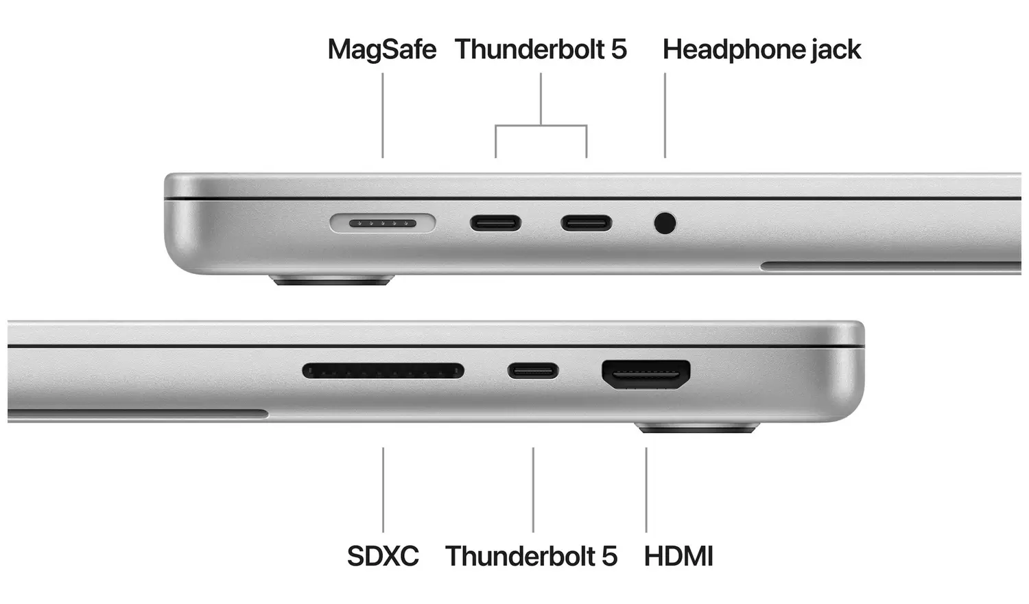 Apple MacBook Pro 2024 16.2in M4 Pro 24GB 512GB - Image 7